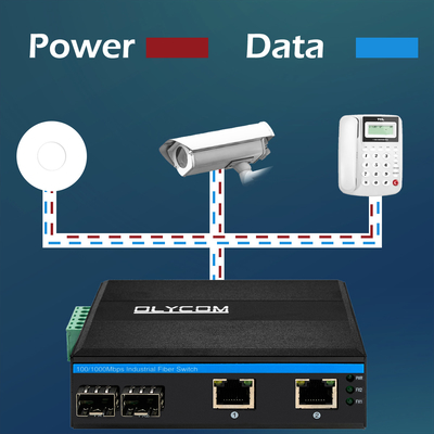 Interruptor portuario de la fibra de DC48V 2 industriales POE con 2 gigabites SFP para el sistema de seguridad