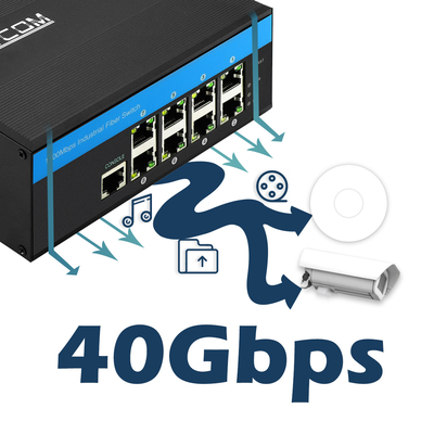 Ethernet manejable POE de 2 capas cambia 48v 8 el gigabit portuario 802.3af/en 240w