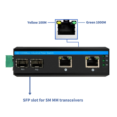 El caso endurecido interruptor portuario Unmanaged SFP de 4 Gigabit Ethernet ranura IP44 DC24V