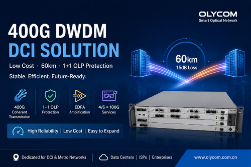 último caso de la compañía sobre Solución DWDM de 400G para DCI de 60 km con protección OLP 1+1