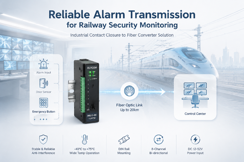 último caso de la compañía sobre Transmisión fiable de alarmas para un sistema de vigilancia de la seguridad ferroviaria