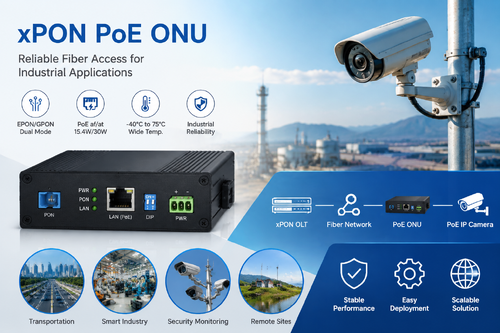 último caso de la compañía sobre Despliegue industrial de xPON PoE ONU para redes de monitoreo remoto confiables