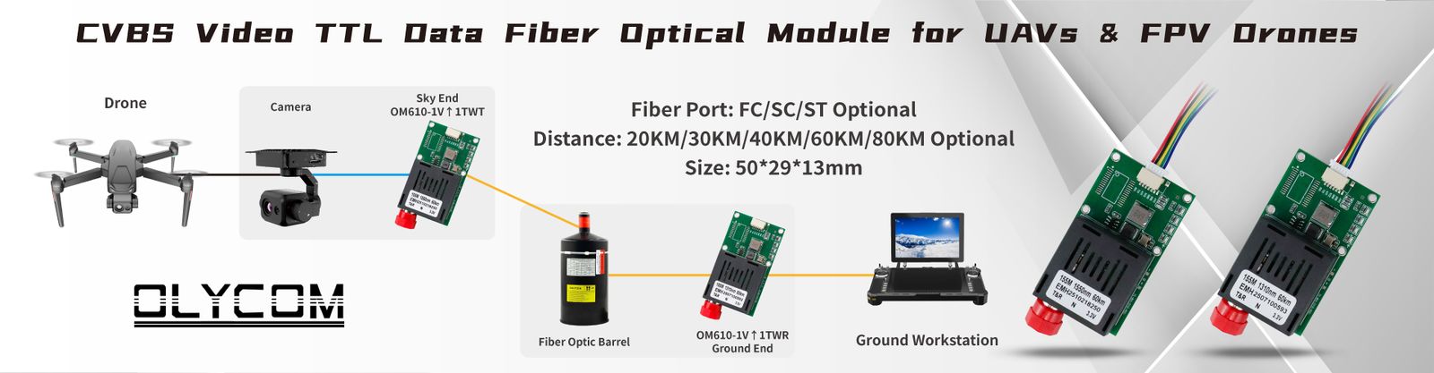 Calidad Interruptor de red industrial fábrica