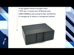 DC9V~52V Din Rail Gigabit web-managed Ethernet Switch