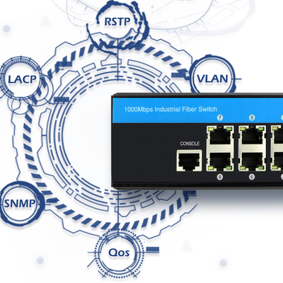 Capa 2 Interruptor Ethernet gestionable 8 puertos PoE Gigabit 802.3Af/a 240W Basado en velocidad CE