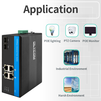 4 puertos Gigabit PoE Switch 120W Sin administrar Din Rail Casilla endurecida PoE activo OEM