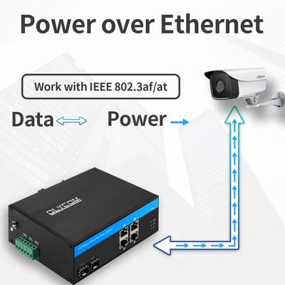 4 puertos Gigabit PoE Switch 120W Sin administrar Din Rail Casilla endurecida PoE activo OEM