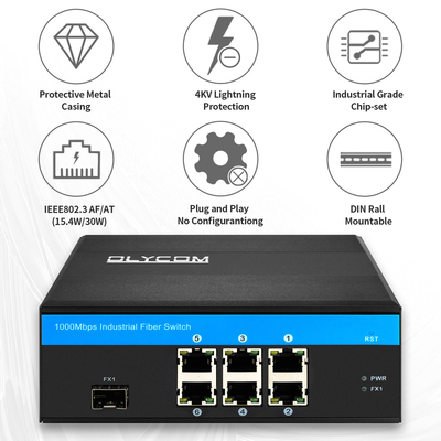 Interruptor de fibra óptica no administrado de gigabit 180W POE Din Rail activo para cámaras IP