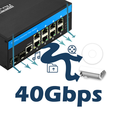 8 puertos Industrial Managed PoE Switch 2.5G Fibra de anillo de 240W Red de gigabit presupuestaria Entrada DC48V