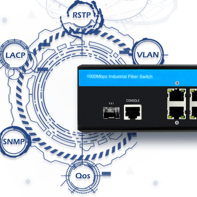 Interruptor administrado por PoE al aire libre Gigabit Ethernet Network 2.5G Fibra doble entrada de 48V