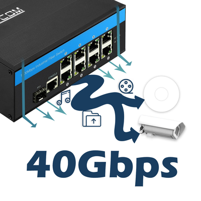 8 puertos Industrial Managed PoE Switch 240W Gigabit LAN Layer 2 VLAN ERPS Ring CE DIN Rail