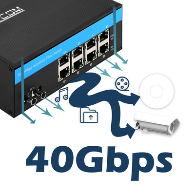 Switch PoE industrial gestionado de 8 puertos ST Fibra Gigabit Red no gestionada CE FCC IP40