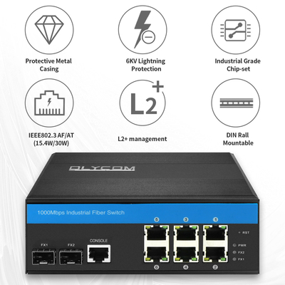 2 óptico 6 al gigabit portuario Rj45 8 manejó el carril industrial del dinar del interruptor L2 del POE