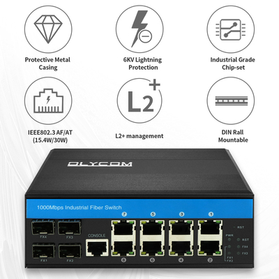 El OEM Gigabit Ethernet POE manejó la ranura de SFP del interruptor 4 y 8 Lan Port