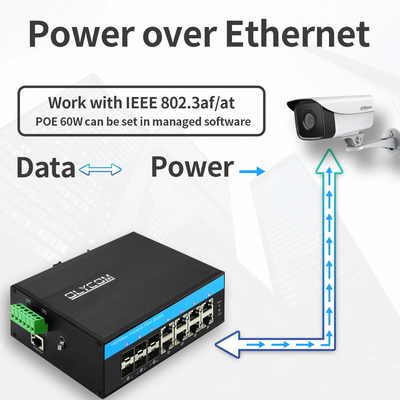 Olycom Industrial PoE Switch administrado 2.5G Fibra 240W Presupuesto SNMP CLI gestionable
