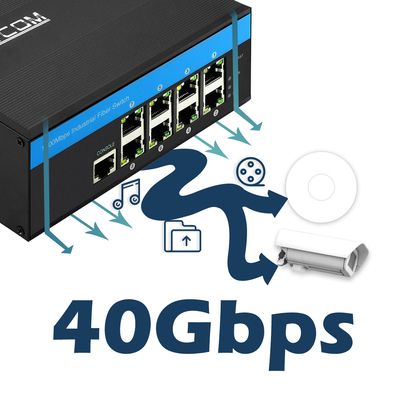 Interruptor Ethernet inteligente industrial de 8 puertos de Gigabit gestionado por SNMP CLI gestionado por DC12V