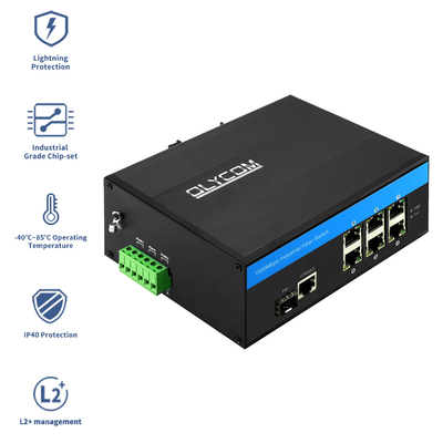 Interruptor Ethernet Gigabit administrado 2.5G Fibra Din Rail DC12V Apoyo a la CLI SNMP ERPS