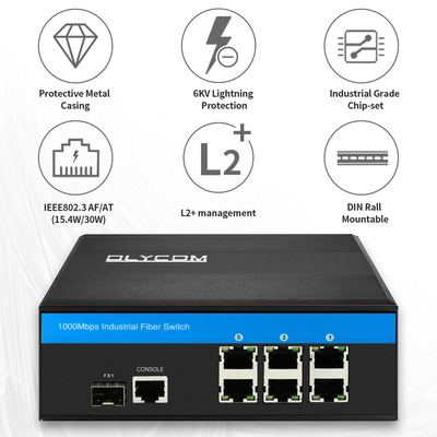 Gigabit Industrial Managed PoE Switch 7 puerto con anillo de fibra 2.5G manejable
