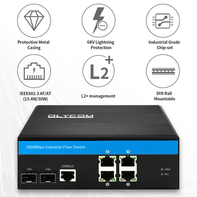 Interruptor PoE administrado industrial Gigabit SFP 120W Presupuesto de caja robusta de PoE activo