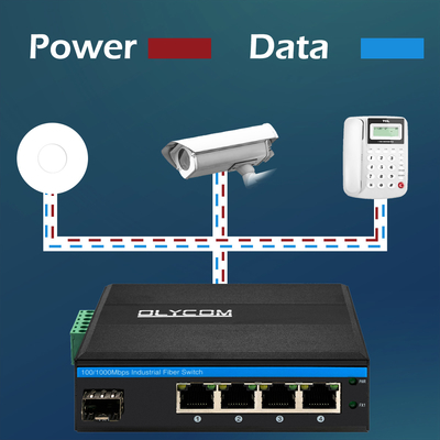 Olycom 5 puertos sin administrar POE Ethernet Switch Gigabit Basado en 1 SFP Optical Uplink 120W