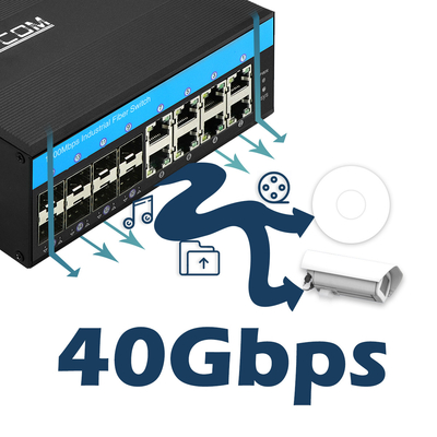 Switch PoE Gigabit gestionado de 16 puertos Estándar IEEE 802.3at 8 ranuras ópticas SFP Potencia de 240W