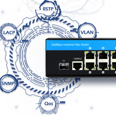 8 puertos Lite L3 Conmutador de fibra óptica industrial gestionado POE/POE+ Gigabit Basado en 240W