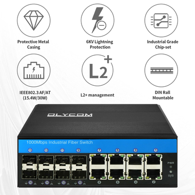 16 Puerto Industrial Conmutador de fibra inteligente gestionado 1G/2.5G Fibra ERPS STP MSTP RSTP