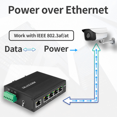 Interruptor Poe industrial no administrado con 5 puertos Gigabit Network 15.4W/30W Standard 120W Din Rail