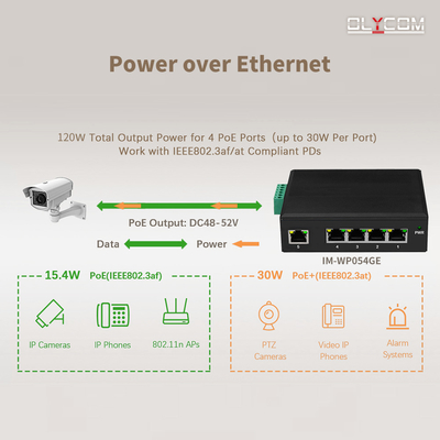 Interruptor de red industrial de 5 puertos Interruptor Ethernet de marca E con protección contra sobretensiones de 4 KV