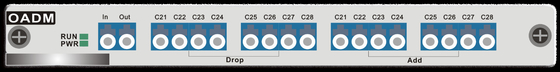 CWDM/DWDM Sistema WDM reconfigurable de tarjetas de multiplexado ópticas de adición y caída de OADM