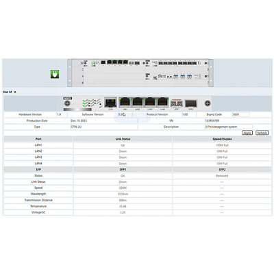 Tarjeta de servicio de gestión de red DWDM Serie OM3800 Soporte de inicio de sesión web 100M Puerto RJ45 de fibra