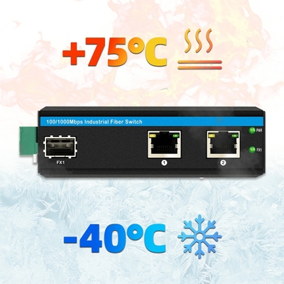 Interruptor de fibra de Ethernet Mini Din Rail 100/1000M 60W POE Presupuesto DC48V sin administrar