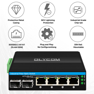 Mini 6 puertos con conmutador de ethernet de gigiabit, conmutador de poe din rail 2 sfp+ 4 RJ45 DC48-52V con doble entrada de energía