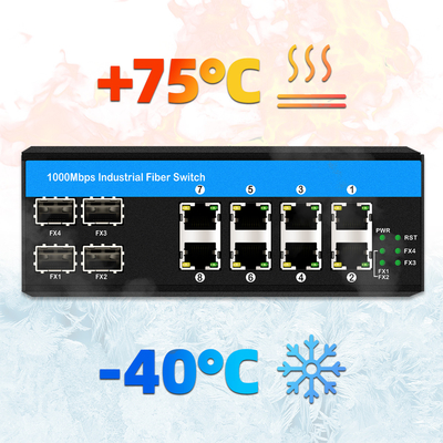 12 puertos 10/100/1000mbps conmutador din-rail poe no administrado 4 puertos SFP+ 8 puertos RJ45 conmutador ethernet