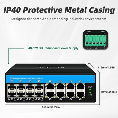 16 puertos con soporte de interruptor de poE de gigabit de conexión a Ethernet din-rail para el sistema de CCTV