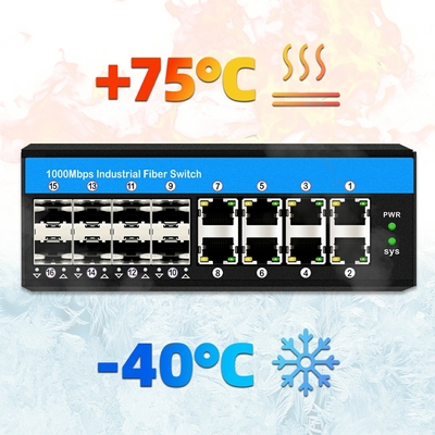 16 puertos con soporte de interruptor de poE de gigabit de conexión a Ethernet din-rail para el sistema de CCTV