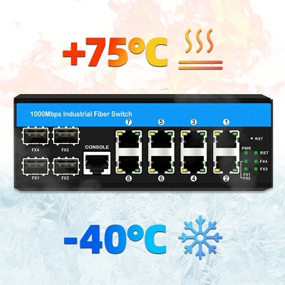 Interruptor administrado Gigabit con 12 puertos de Ethernet 4SFP+8RJ45 DIN-Rail entrada de potencia dual