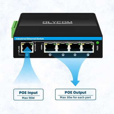 1000mbps 4 puertos POE extender af/at/bt 30w/60w/90w 1 puerto 802.3bt PoE++ a 4 puerto 802.3af/at ethernet extender exterior