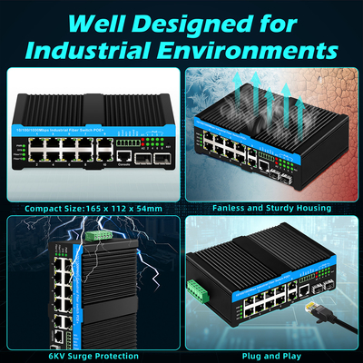 Interruptor de Ethernet industrial administrado por puertos 8RJ45+8SFP POE con 4*RS485+2*CAN BUS
