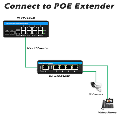 8 puertos Gigabit Managed Poe Switch Interruptor Ethernet industrial con 2SFP+8 RJ45
