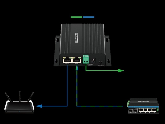 Gigabit 30W PoE Splitter con salida DC12V/24V conmutable para cámaras de seguridad, puntos de acceso inalámbricos y sistemas de control de acceso.