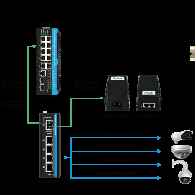 5 puertos con interruptor gigabit Industrial PoE Extender 1*poe en puertos de soporte 30w/60w/90w+4*poe puertos de salida