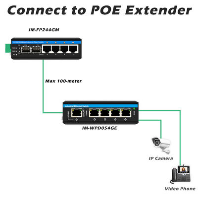 Realtek Chipset ERPS Managed Ethernet Switch Poe Switch Support Af/at/bt 120W for Cctv Security