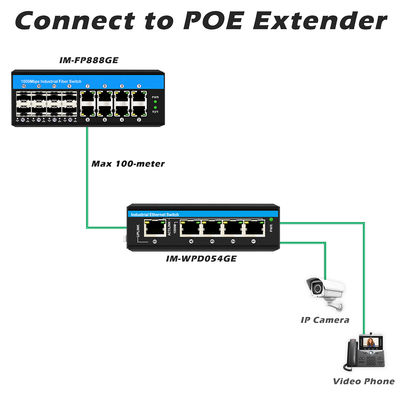 Conmutador Poe no administrado con puerto de 16 gigabit conmutador PoE con un presupuesto de 240w para uso al aire libre