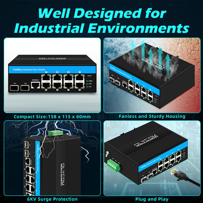 Interruptor Ethernet gestionado robusto Conjunto de chips Vitesse 2 SFP 8 RJ45 Interruptor Ethernet industrial con gestión SNMP