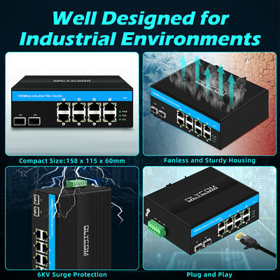 Industrial Unmanaged POE Switch with 6KV Surge Protection, Wide Temperature Range (-40°C to +75°C), and 2 SFP + 8 RJ45 Ports