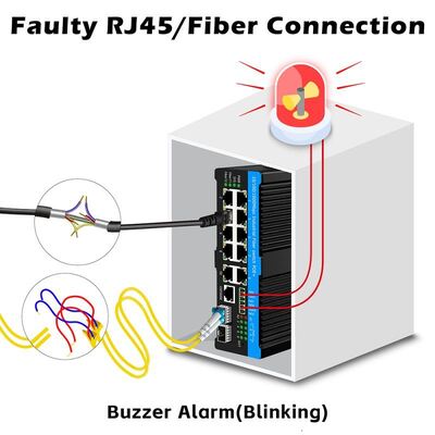 Relé de alarma de 90w Industrial Poe Switch 2.5G con conmutador de fibra óptica para cámaras PTZ al aire libre