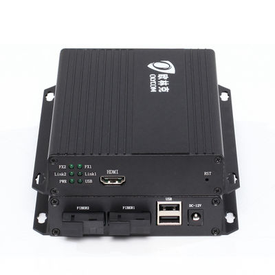 Suplemento de 12V1A/2A HDMI DVI