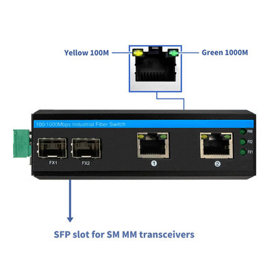 No gestionado 4 puertos Gigabit Ethernet Switch Casilla endurecida con ranuras SFP IP40 DC24V